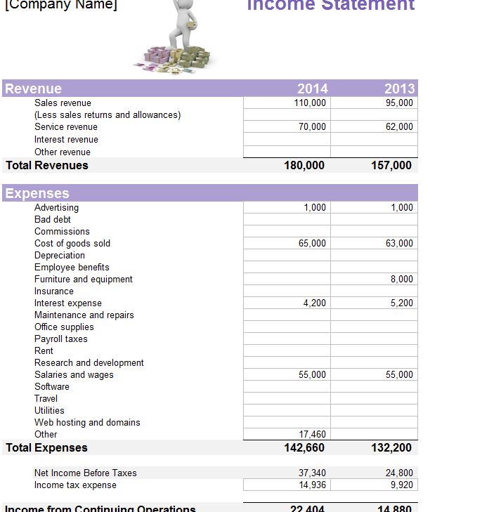Income Statement Sheet