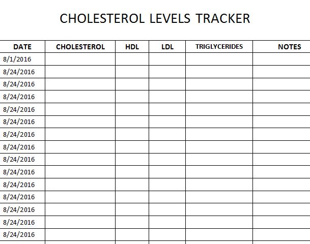 Cholesterol Level Tracker