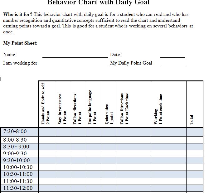 Behavior Chart with Goal Template