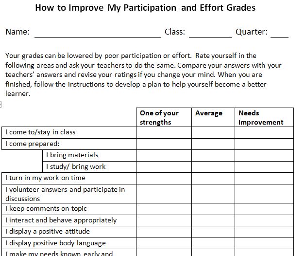 How to Improve Participation Template