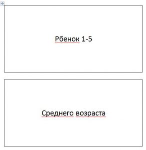 Russian to English Flash Cards