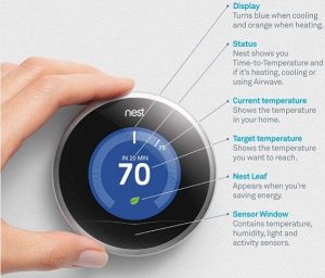 How to Install Your Nest Learning Thermostat