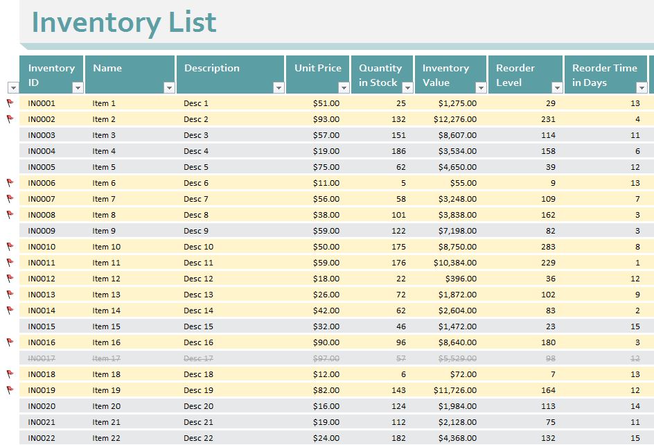 Inventory Template Inventory List Template » Template Haven