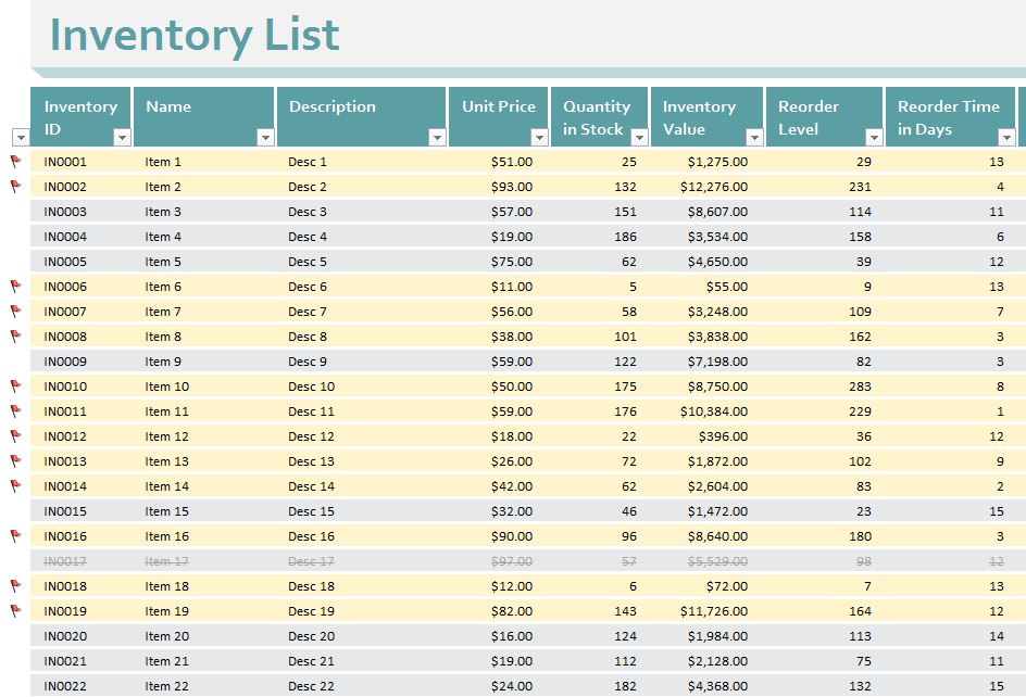 example of inventory list