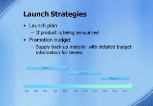 Screenshot of the Marketing PowerPoint Template