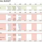 Screenshot of the Personal Budget Template