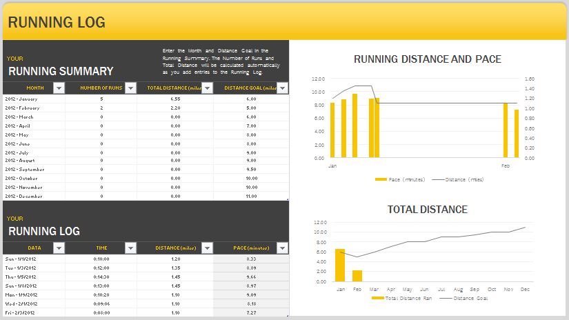 Run log. Журнал пробежек шаблон. Дневник пробежек. Лог фит. Running log.