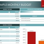 Screenshot of the Simple Budget Template