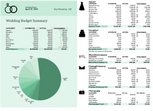 Screenshot of the Wedding Budget Worksheet
