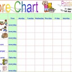 Screenshot of the Chore Chart Template