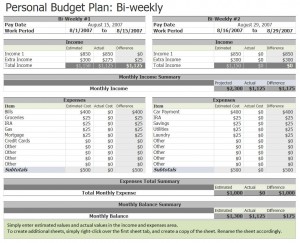 Screenshot of the Biweekly Budget Template
