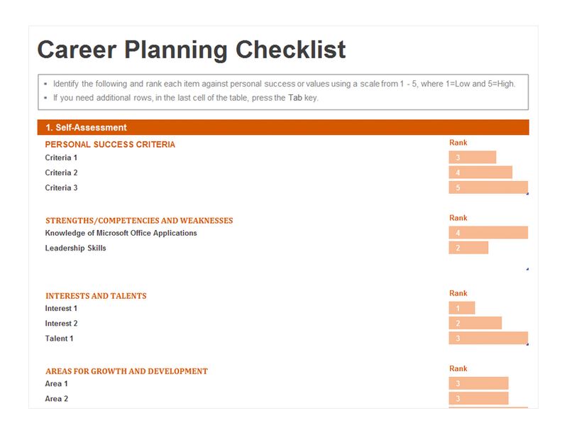 Career Planning Checklist Career Planning Template » Template Haven