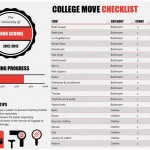 College Moving Checklist Free