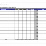 Aged Accounts Receivable Report Free
