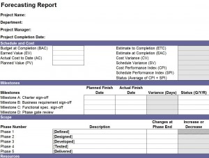 Forecasting Report Template Free