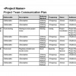 Project Team Communication Plan Free