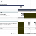 Free Website Budgeting Template