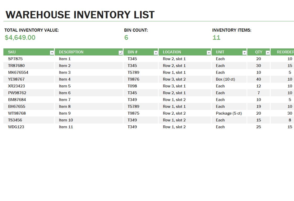 Warehouse Inventory | Warehouse Inventory Template » Template Haven