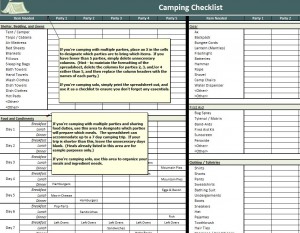 Free Camping Necessities Checklist Download