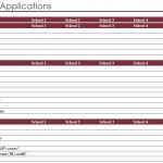 Microsoft College Application Checklist
