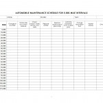 Download Vehicle Inspection Checklist