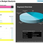 Free College Student Budget Template