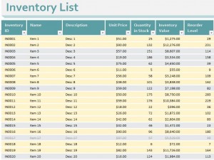 Free Excel Inventory Template