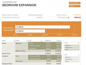 Microsoft Home Remodel Budget Template