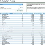 Free Marketing Budget Plan Template Download
