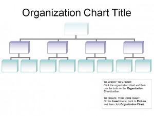 Business Organizational Chart Template