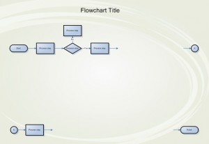 Visio Flowchart Template