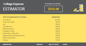 Monthly College Cost Estimator