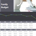 Family Budget Template