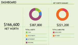 Net Worth Calculator