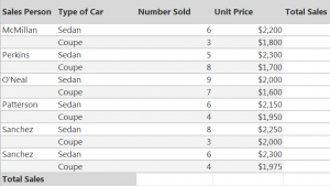 How to Create Arrays in Excel