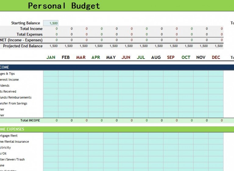 sample personal management budget plan