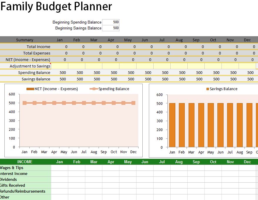 budget calendar future years