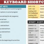 Keyboard Shortcuts Template